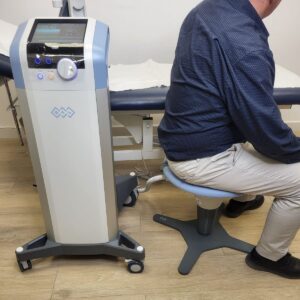 Imagen suelo pélvico